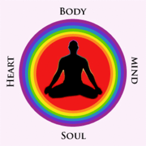 body, mind, heart, soul