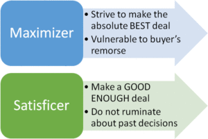 are you a maximizer or a satisficer